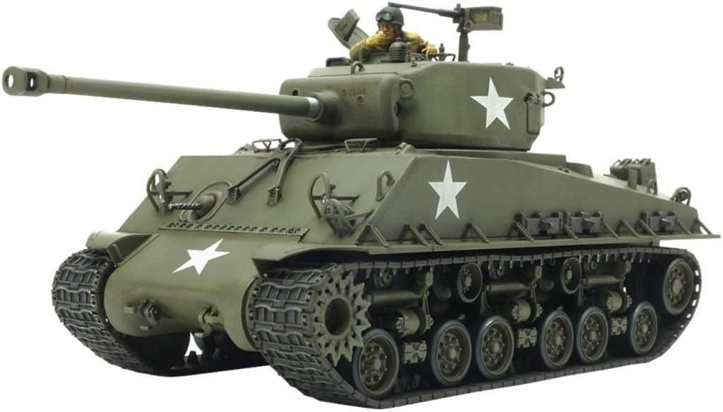 What Are The Fifteen Best Model Kits For Beginners? Model Kit Pro